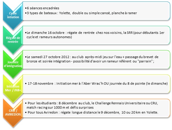 V2rentree2012-13